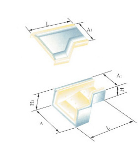 �c(di��n)���鿴�����DƬ