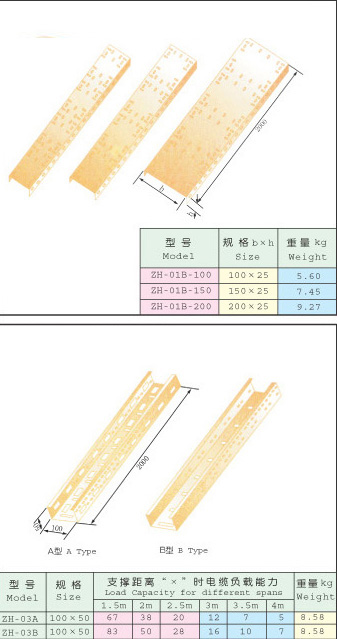 �c(di��n)���鿴�����DƬ