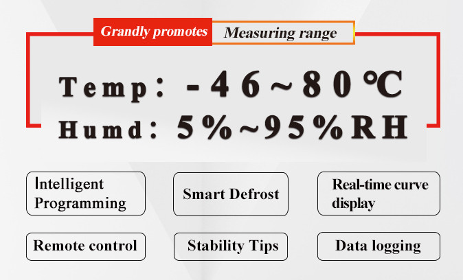 2-超低溫智能標(biāo)準(zhǔn)箱EN 拷貝.jpg