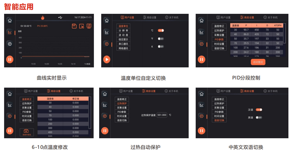 DTM-500B型 中溫便攜式黑體輻射源(50~550℃)