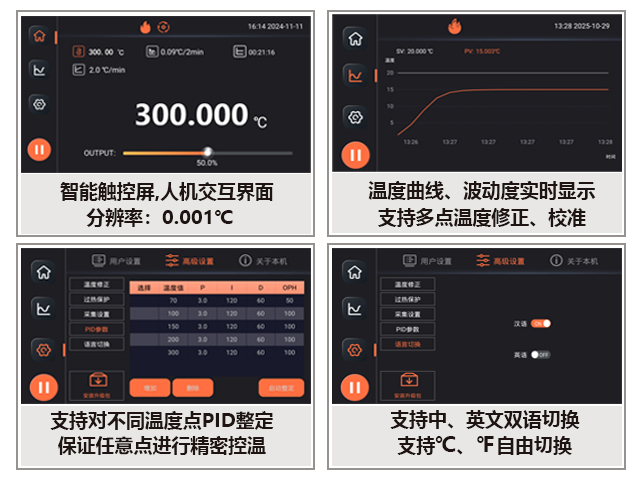 DTS-300B 超便攜智能油槽（60-300℃）