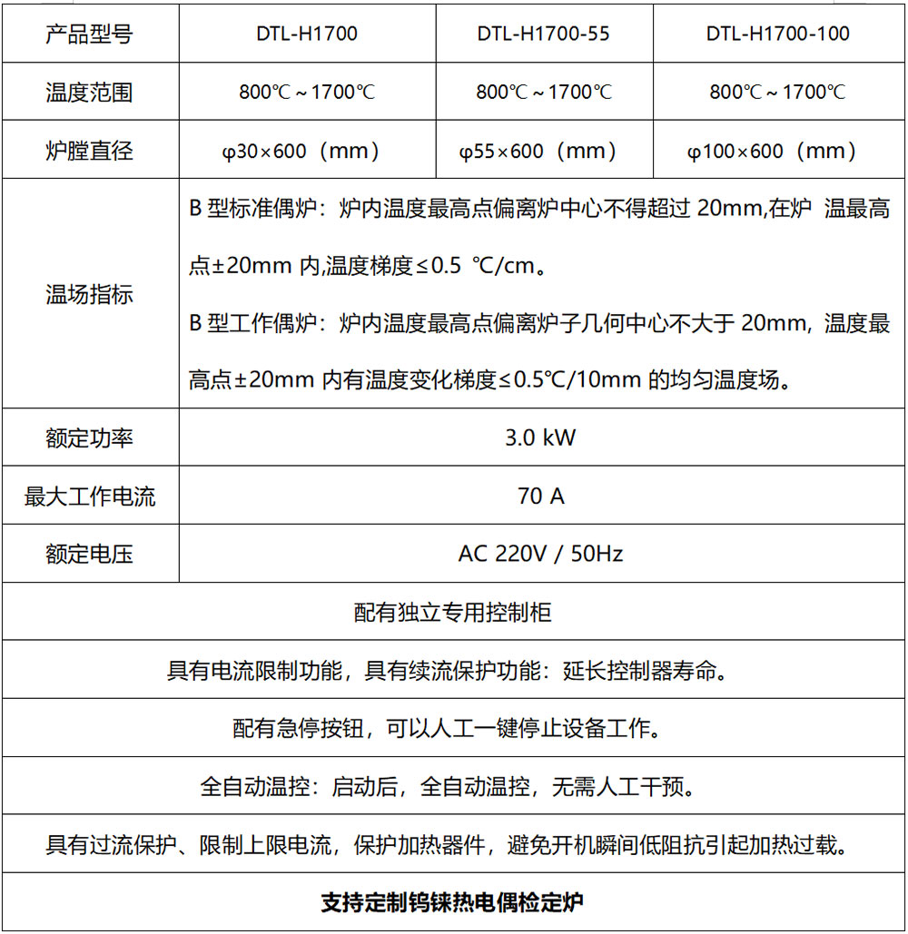 DTL-H1700 高溫?zé)犭娕紮z定爐
